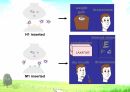 Mood disorder2(PPT) 41페이지