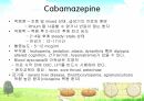 Mood disorder2(PPT) 66페이지