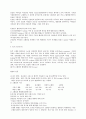 고혈압 2페이지