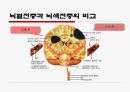 뇌졸증2 10페이지