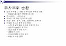 당뇨2 72페이지