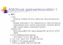 소아장염 3페이지