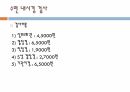 수가누락 및 원활한 업무처리를 위한 급여적용 가이드라인 22페이지