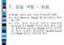 암환자 간호 15페이지