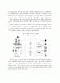 4차 산업혁명시대의 의료기기산업 정책 현황분석 및 투자 유치 활성화 방안 18페이지