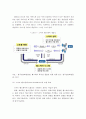 사물인터넷(IoT) 기반의 스마트 헬스케어 적용사례 및 발전방안 8페이지