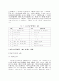 우리나라 의료기기산업 SWOT분석과 대응방안 및 발전방안 6페이지