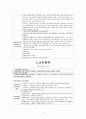 중등임용 2회 합격자 교육학 서브노트 (교육학 자료 / 교육학 논술 / 교육학 논술자료) 9페이지