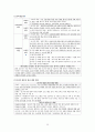중등임용 2회 합격자 교육학 서브노트 (교육학 자료 / 교육학 논술 / 교육학 논술자료) 35페이지