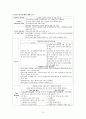 중등임용 2회 합격자 교육학 서브노트 (교육학 자료 / 교육학 논술 / 교육학 논술자료) 36페이지