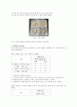 찹쌀가루와 멥쌀가루의 반죽 비교 2페이지