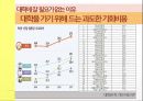 대학은 꼭 가야 하는가(ppt) 9페이지