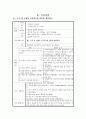 신증후군 (Nephrotic syndrome) 간호과정(3개) 영아,유아 학습모듈보고서 8페이지