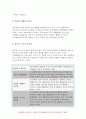 사회문제론 2021 기말 한국 사회에서 건강 불평등은 점차 중요한 사회문제가 되어가고 있다.  ① 건강 불평등 정의 ② 건강 불평등을 설명하는 여러 모델 ③ 코로나19 시대 건강 불평등 ④ 사회문제로서 건강 불평등 해결 - 사회문제론 6페이지