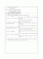 소아백혈병(ALL) 간호과정(3개) case study - 건강문제와 간호 9페이지