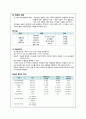 소아당뇨(IDDM)간호과정(3) case study 8페이지