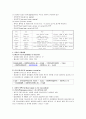 심장의 기능,구조,검사 2페이지
