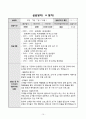 평생교육 실습일지 (문화센터 실습) 10페이지