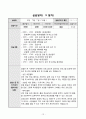 평생교육 실습일지 (문화센터 실습) 13페이지