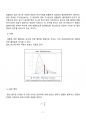 [일반물리실험 A+ 자료] 고체전구와 전구물리 실험 보고서 4페이지
