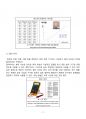 [일반물리실험 A+ 자료] 고체전구와 전구물리 실험 보고서 6페이지