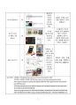 [일반물리실험 A+ 자료] 고체전구와 전구물리 실험 보고서 8페이지