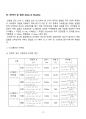 [일반물리실험 A+ 자료] 고체전구와 전구물리 실험 보고서 14페이지