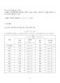 [일반물리실험 A+ 자료] 고체전구와 전구물리 실험 보고서 18페이지