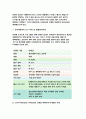 보건교육 기말 2021 1. 프리시드-프로시드모형을 적용한 금연 보건교육계획안을 작성하시오. 보건교육 2. 우리나라 자조집단현황에 대해 작성하시오.-보건교육 그린의 PRECEDE-PROCEED 모형 우리나라 자조집단현황 4페이지