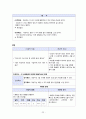 a+++ 꼼꼼한 케이스 간호학과 실습 여성간호 모성간호 분만실 케이스 유도 분만 (induction of labor) 간호진단 1 수술부위와 관련된 통증 , 2 급성통증과 관련된 활동지속성 장애, 3 불안과 관련된 지식부족민주 22페이지