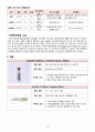 a+++ 꼼꼼한 케이스 여성간호 분만실 케이스 간호진단 1. 분만과정에 관한 지식부족과 관련된 불안 2 자궁수축과 관련된 통증 3 자궁수축 지연과 관련된 출혈위험성 11페이지