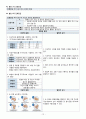 a+++ 꼼꼼한 케이스 여성간호 분만실 케이스 간호진단 1. 분만과정에 관한 지식부족과 관련된 불안 2 자궁수축과 관련된 통증 3 자궁수축 지연과 관련된 출혈위험성 14페이지