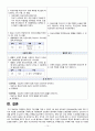 a+++ 꼼꼼한 케이스 여성간호 분만실 케이스 간호진단 1. 분만과정에 관한 지식부족과 관련된 불안 2 자궁수축과 관련된 통증 3 자궁수축 지연과 관련된 출혈위험성 15페이지