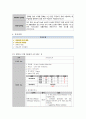 a++++ 칭찬받은 케이스 중환자실 뇌경색 혈전성 뇌졸중 케이스 스터디 진단4개 과정2개 1 비효율적 조직 관류 2 피부손상 위험성 꼼꼼히 작성하였습니다. 15페이지