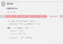 a++ 칭찬받은 과제 성인간호 실습 급성 심근경색증(acute myocardial infarction) 케이스 발표 ppt 프레젠테이션 정말 꼼꼼히 만들었습니다~! 20페이지