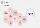a++ 칭찬받은 과제 성인간호 실습 급성 심근경색증(acute myocardial infarction) 케이스 발표 ppt 프레젠테이션 정말 꼼꼼히 만들었습니다~! 30페이지