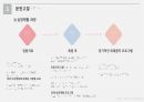 a++ 칭찬받은 과제 성인간호 실습 급성 심근경색증(acute myocardial infarction) 케이스 발표 ppt 프레젠테이션 정말 꼼꼼히 만들었습니다~! 31페이지