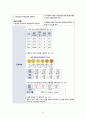 a+++ 꼼꼼한 케이스 er 응급실 케이스 진단5개 과정2개 1 과소환기와 관련된 비효율적 호흡양상 2 기침과 관련된 급성통증 3 신체능력 저하와 관련된 낙상위험성 (Risk for falls) 4 약물에 대한 정보부족과 관련된 지식부족 (Deficient knowledge) 5 허약과 관련된 자가간호결핍 (self-care deficit) 23페이지