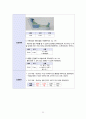 a+++ 꼼꼼한 케이스 er 응급실 케이스 진단5개 과정2개 1 과소환기와 관련된 비효율적 호흡양상 2 기침과 관련된 급성통증 3 신체능력 저하와 관련된 낙상위험성 (Risk for falls) 4 약물에 대한 정보부족과 관련된 지식부족 (Deficient knowledge) 5 허약과 관련된 자가간호결핍 (self-care deficit) 24페이지