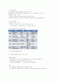 사회복지 정보관리 3페이지