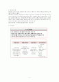 프로그램 관리 및 기획 5페이지