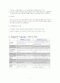 인지발달의 이론에 대하여 5페이지