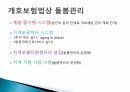 개호보험제도에서 돌봄 관리(Care Management)의 권리에 관한 법적 고찰 ppt 3페이지
