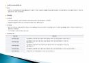 개호보험제도에서 돌봄 관리(Care Management)의 권리에 관한 법적 고찰 ppt 6페이지