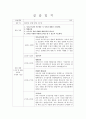 지역아동센터 현장 실습일지 15페이지
