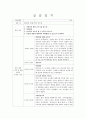 지역아동센터 현장 실습일지 19페이지