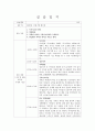 지역아동센터 현장 실습일지 21페이지