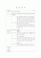 지역아동센터 현장 실습일지 1페이지