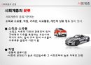 소비자행동론) 사회계층(5챕터) 발표자료PPT (대본포함) 10페이지