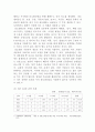 [식품위생학] 삼복더위에 떨어진 기력을 보충하기 위하여 보양식으로 닭고기를 섭취하곤 한다 4페이지